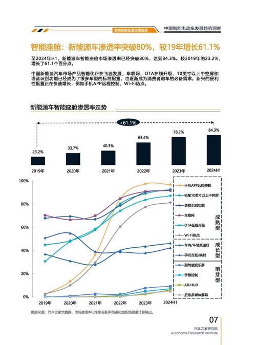 重庆16起亚对未来市场的预测，名爵汽车品牌文化的传播
